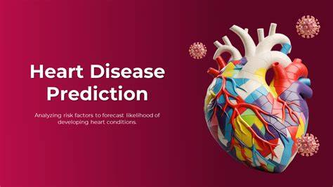 Heart Disease Predictor